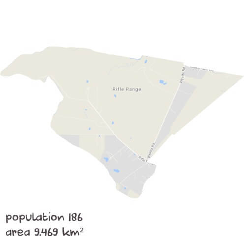 Maths Tutoring Near Me